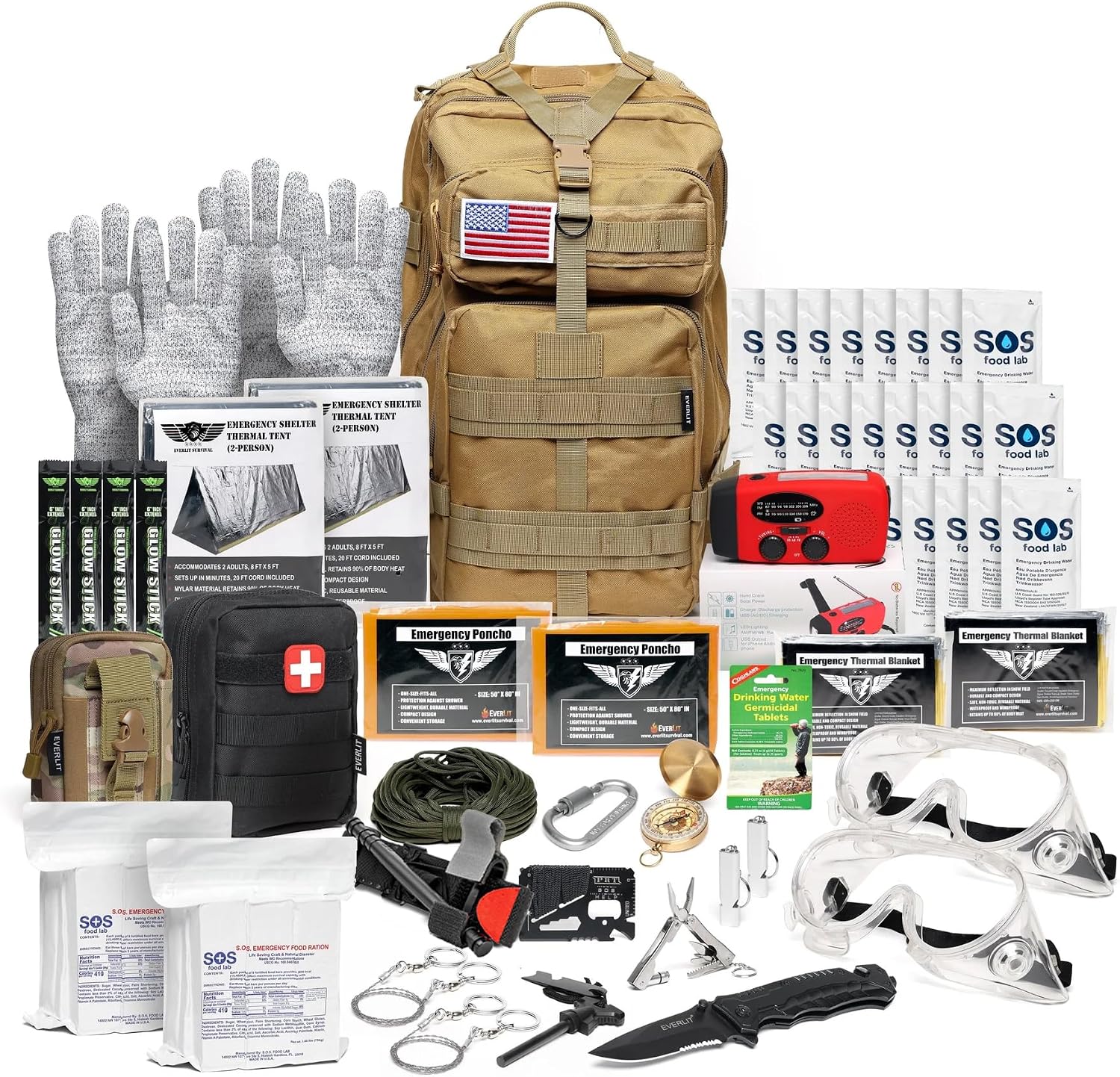 %Keyword% %year%: Expert Reviews & Buying Guide 1 Survival Kit For Family 2026: Expert Reviews & Buying Guide guide thumbnail featuring EVERLIT Complete 72 Hours Earthquake Bug Out Bag Emergency...