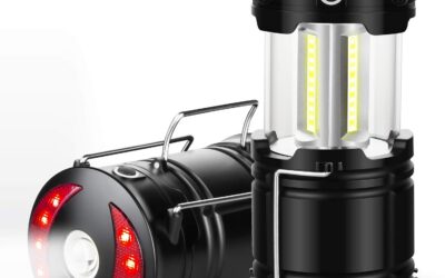 Flashlight For Power Outages 2026: Expert Reviews & Buying Guide