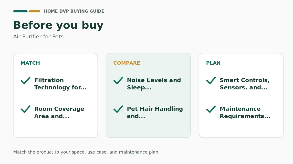 Pre-purchase checklist for comparing Air Purifier for Pets