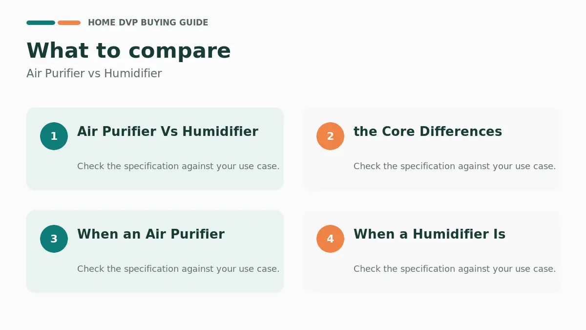 Air Purifier Vs Humidifier 2026: Expert Reviews & Buying Guide 1 Key factors to compare when choosing Air Purifier vs Humidifier