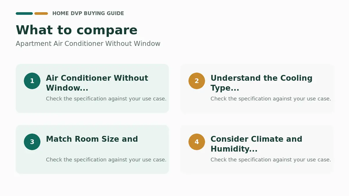 Key factors to compare when choosing Apartment Air Conditioner Without Window