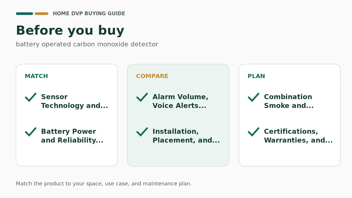 Pre-purchase checklist for comparing battery operated carbon monoxide detector