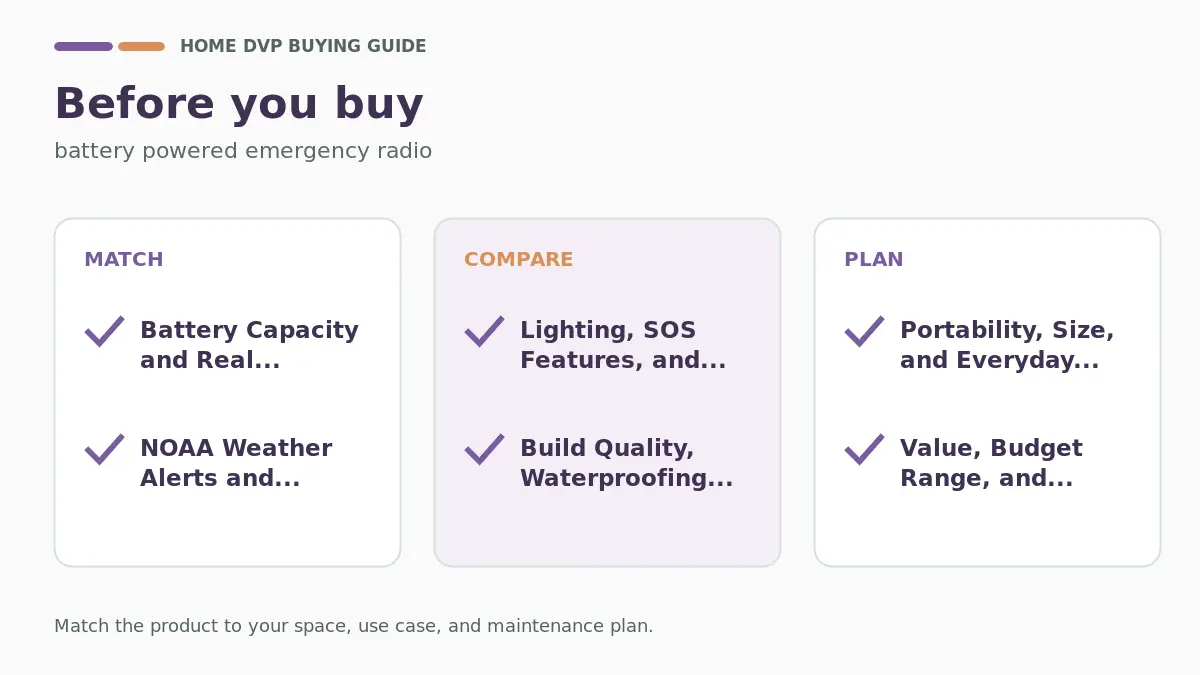 Pre-purchase checklist for comparing battery powered emergency radio