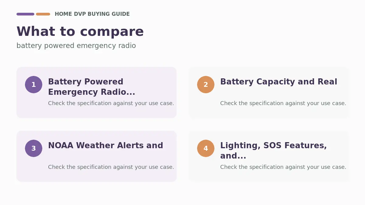 Key factors to compare when choosing battery powered emergency radio