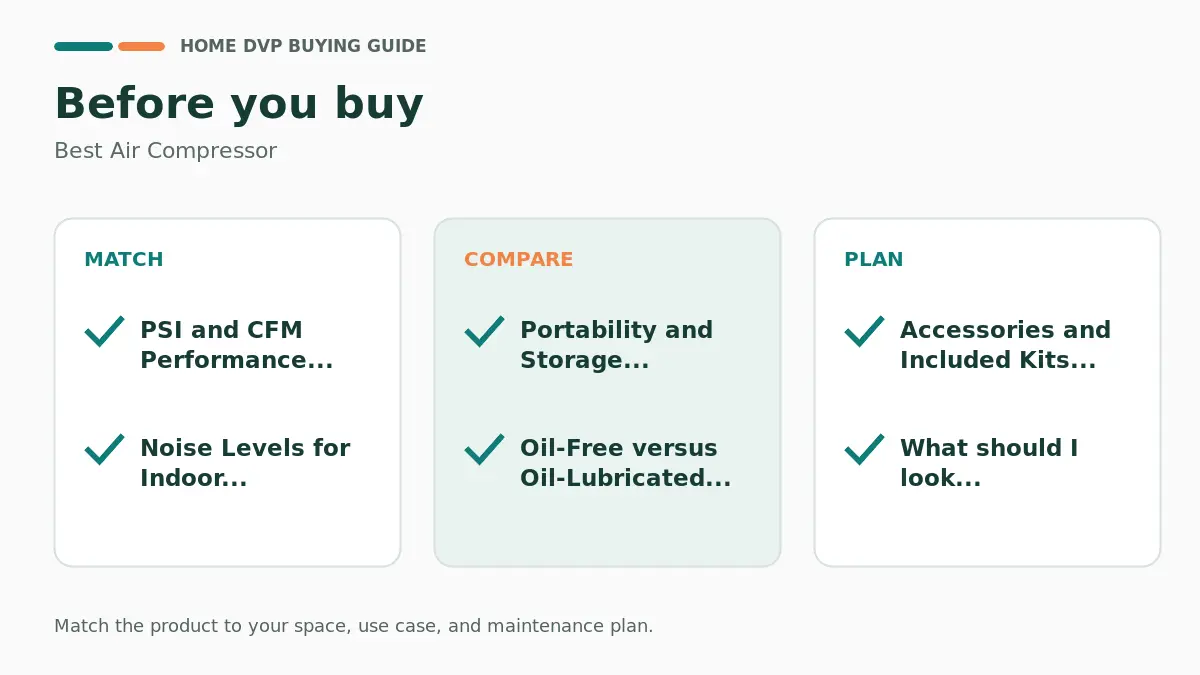 Pre-purchase checklist for comparing Best Air Compressor