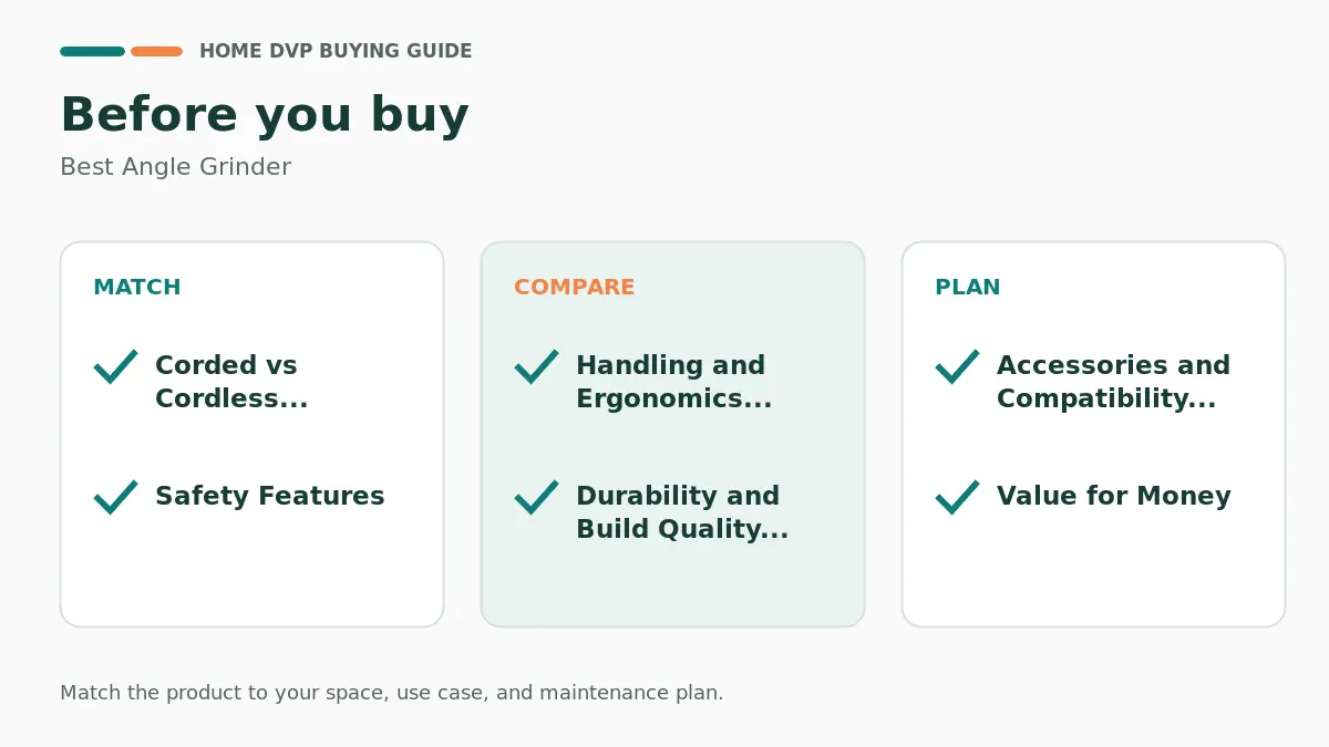 Pre-purchase checklist for comparing Best Angle Grinder