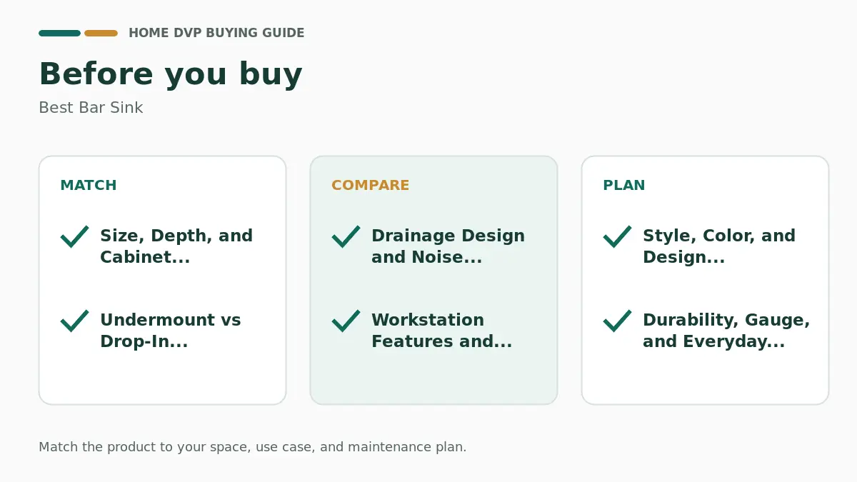 Pre-purchase checklist for comparing Best Bar Sink