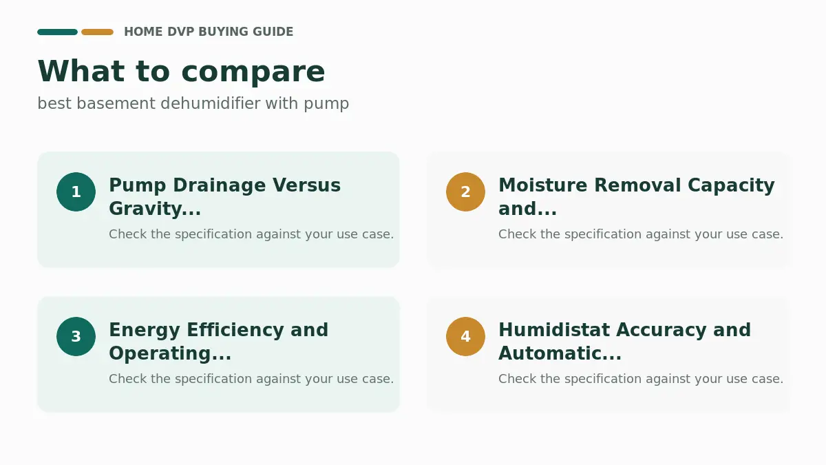 Key factors to compare when choosing best basement dehumidifier with pump