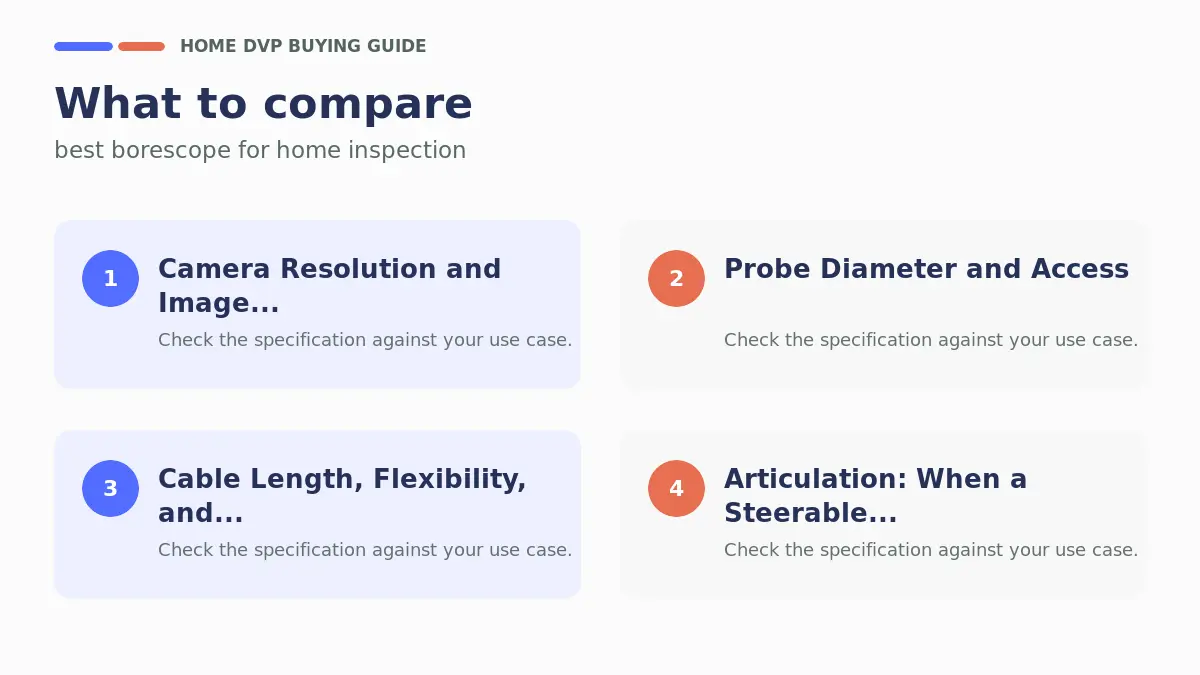 Key factors to compare when choosing best borescope for home inspection