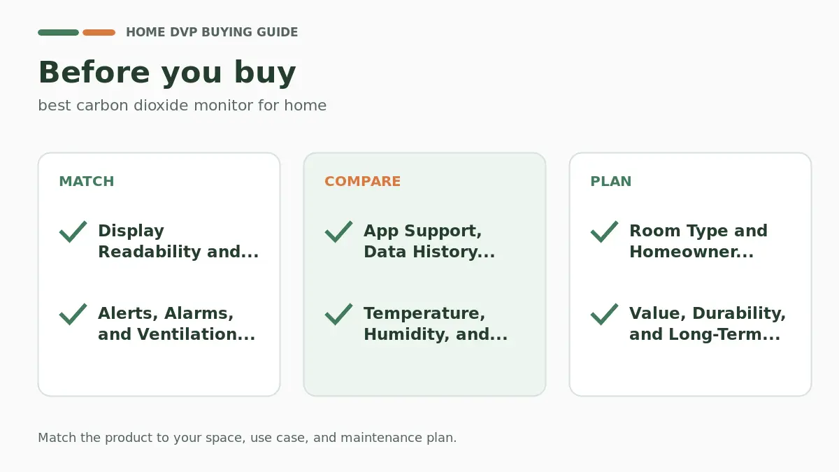 Pre-purchase checklist for comparing best carbon dioxide monitor for home