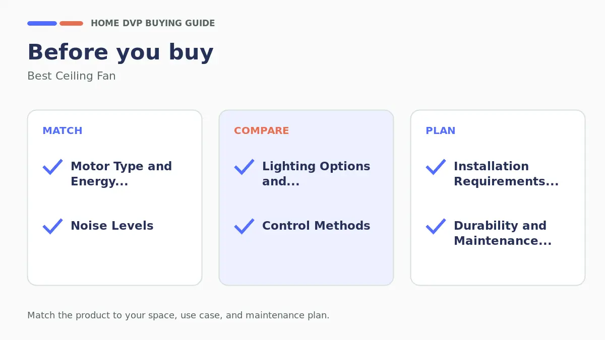Pre-purchase checklist for comparing Best Ceiling Fan