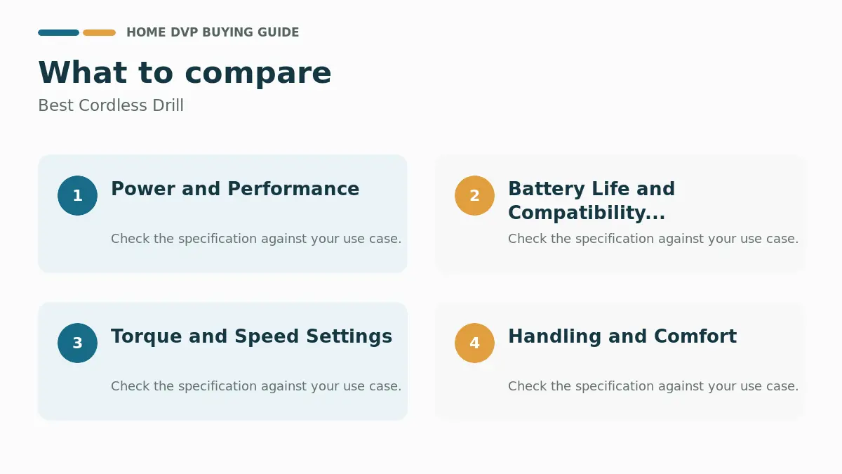Cordless Drill: Torque, Battery Life & Value Tested 1 Key factors to compare when choosing Best Cordless Drill