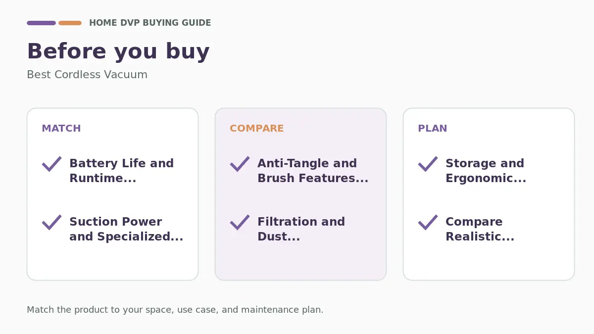 Pre-purchase checklist for comparing Best Cordless Vacuum