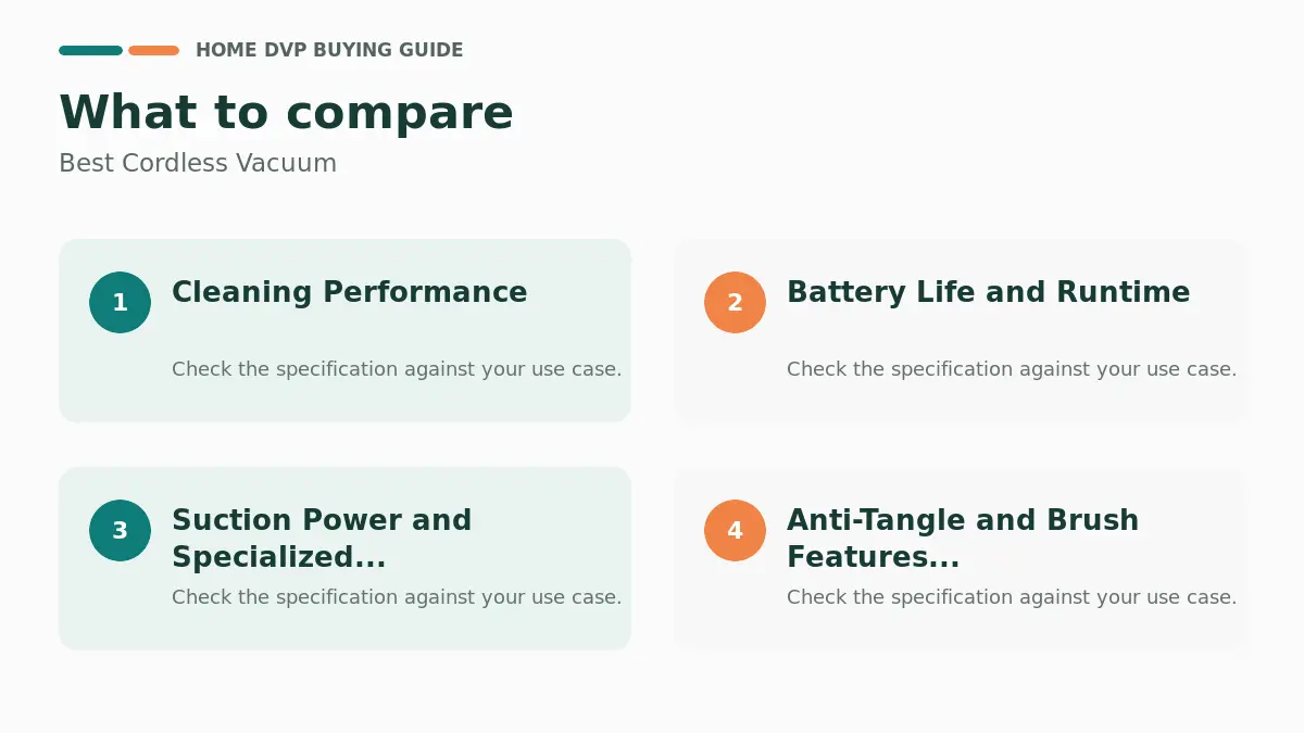 Key factors to compare when choosing Best Cordless Vacuum