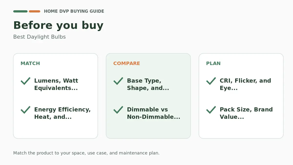 Pre-purchase checklist for comparing Best Daylight Bulbs