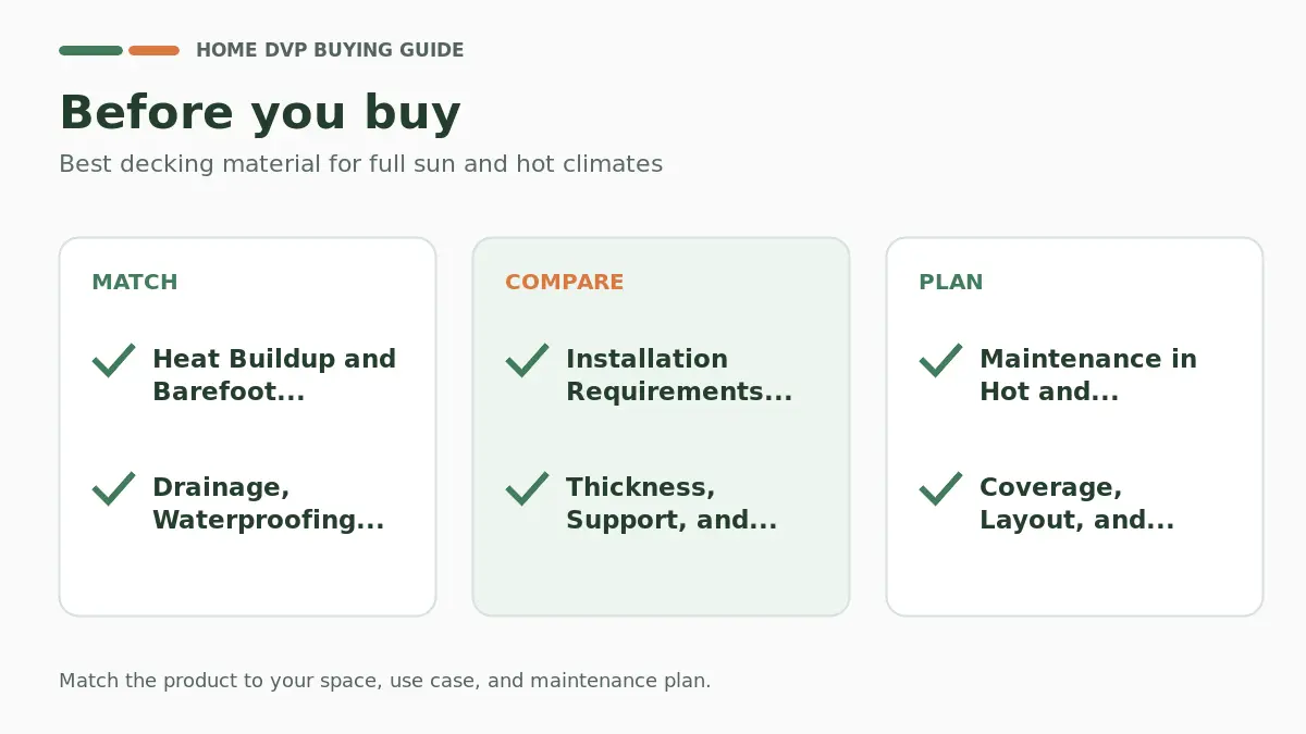 Pre-purchase checklist for comparing Best decking material for full sun and hot climates