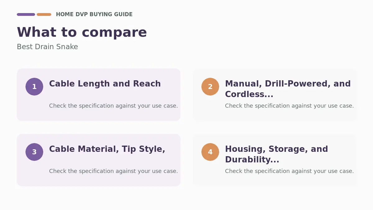 Key factors to compare when choosing Best Drain Snake