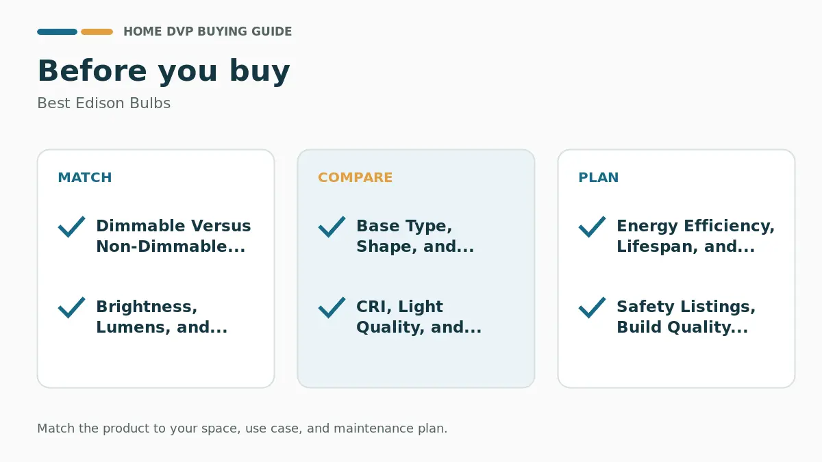 Pre-purchase checklist for comparing Best Edison Bulbs