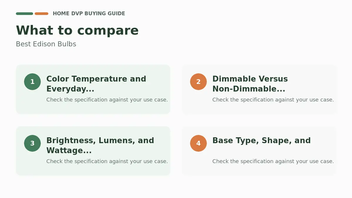 Key factors to compare when choosing Best Edison Bulbs