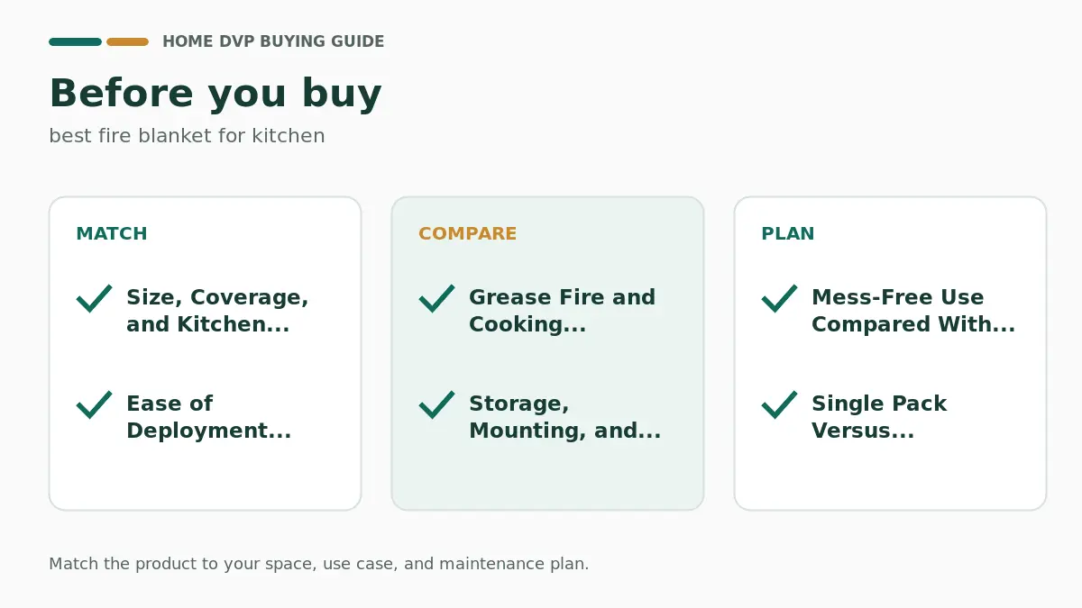Pre-purchase checklist for comparing best fire blanket for kitchen