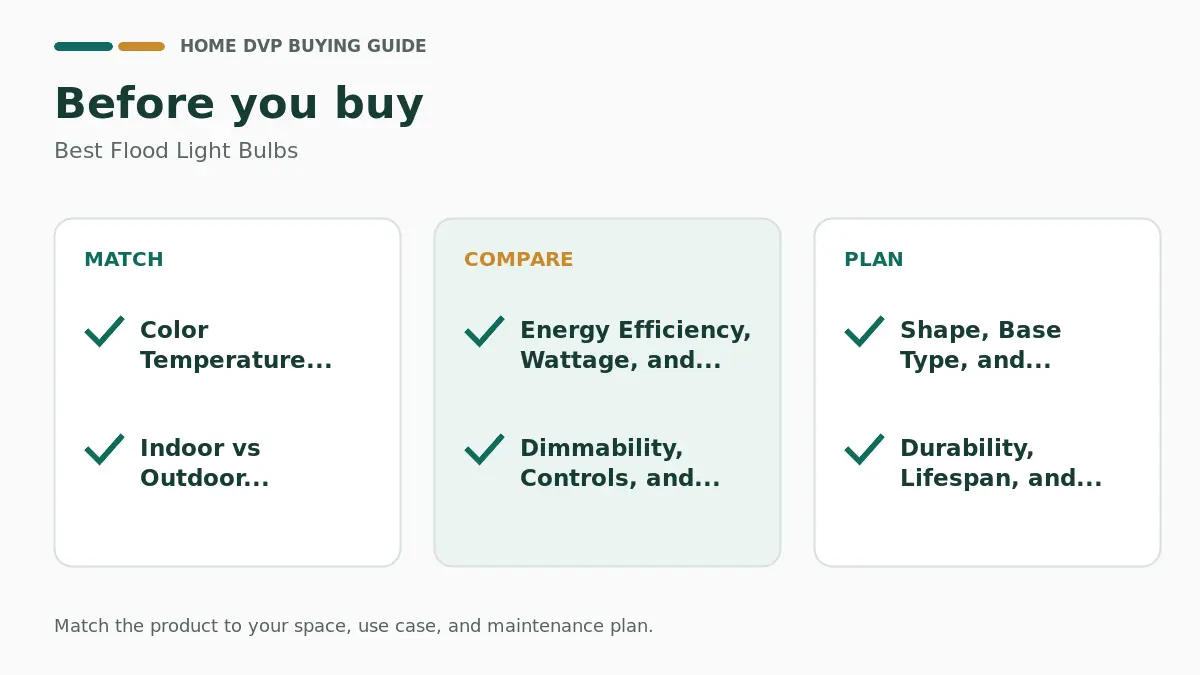 Pre-purchase checklist for comparing Best Flood Light Bulbs