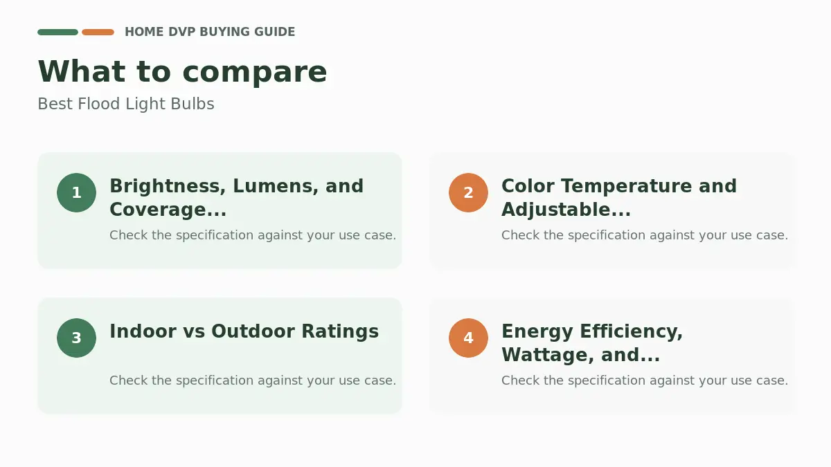 Key factors to compare when choosing Best Flood Light Bulbs