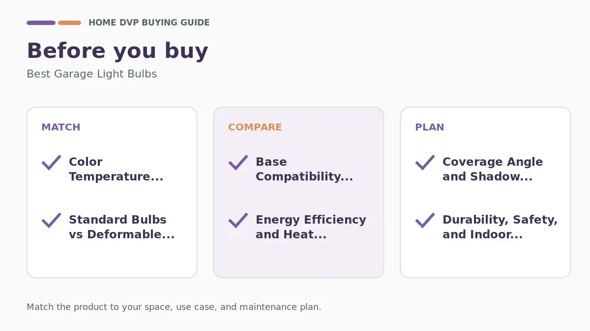 Pre-purchase checklist for comparing Best Garage Light Bulbs