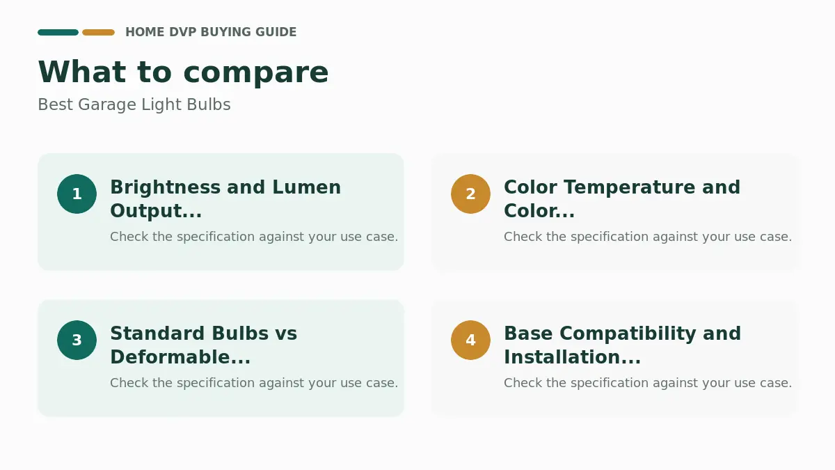 Key factors to compare when choosing Best Garage Light Bulbs