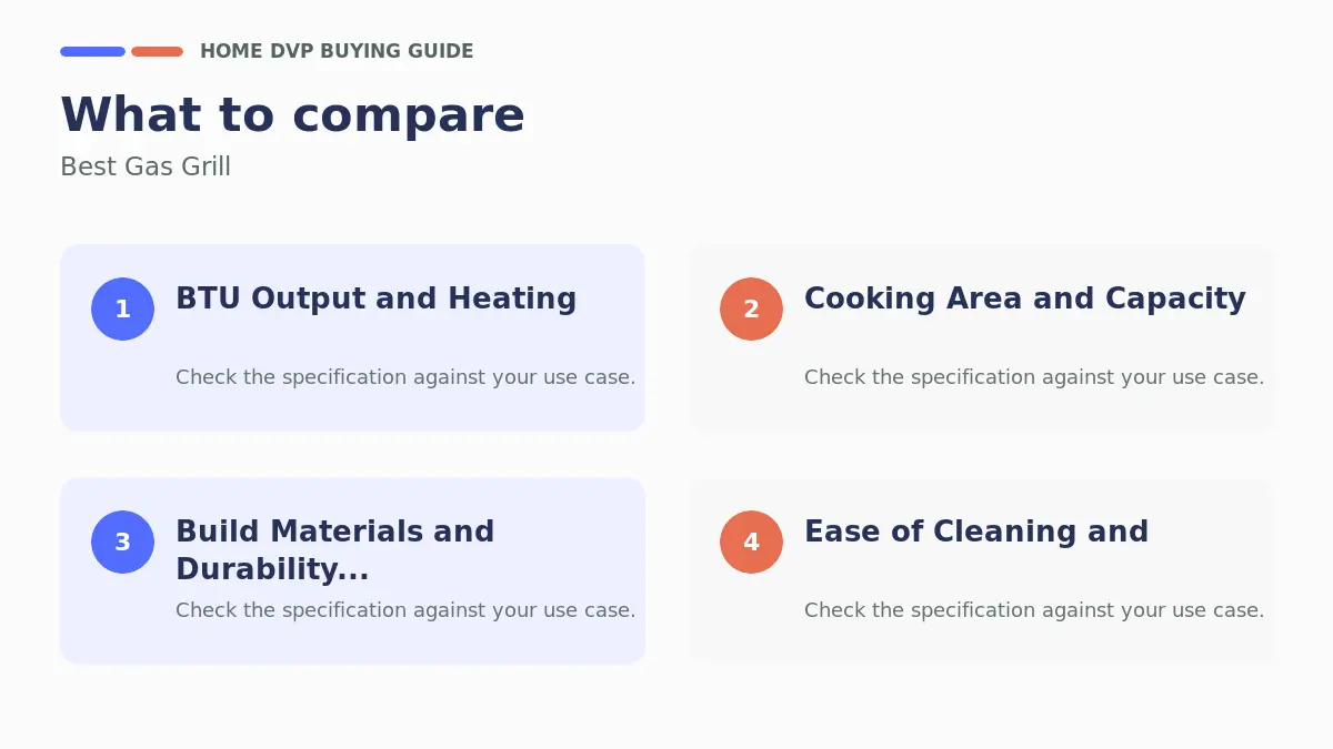 Key factors to compare when choosing Best Gas Grill