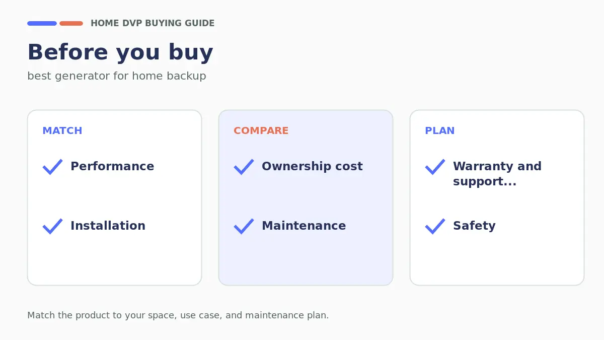Pre-purchase checklist for comparing best generator for home backup