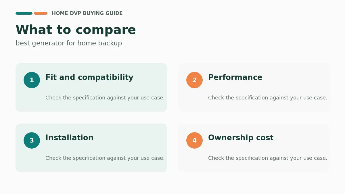 Key factors to compare when choosing best generator for home backup