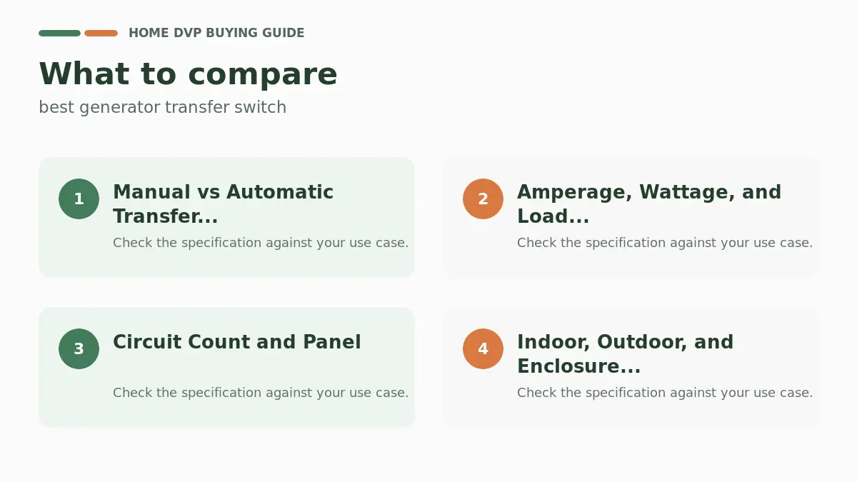 Key factors to compare when choosing best generator transfer switch
