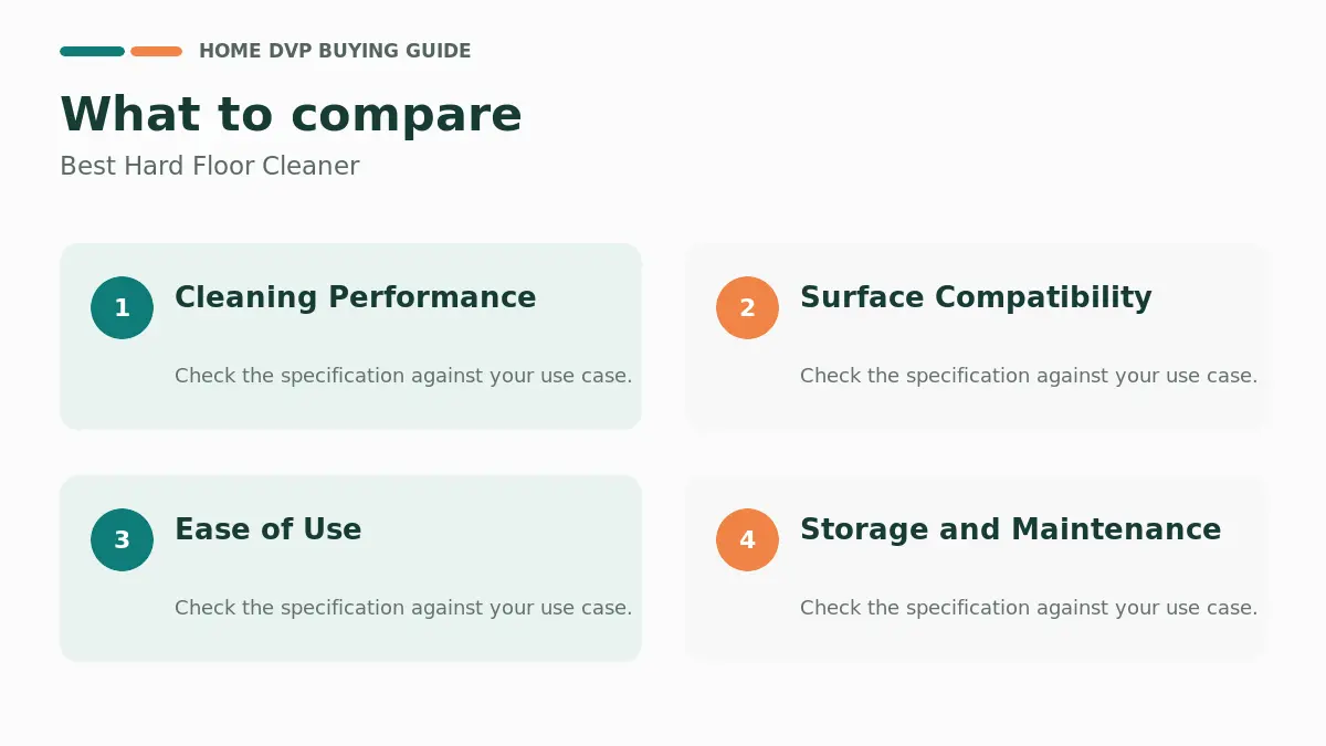 Key factors to compare when choosing Best Hard Floor Cleaner