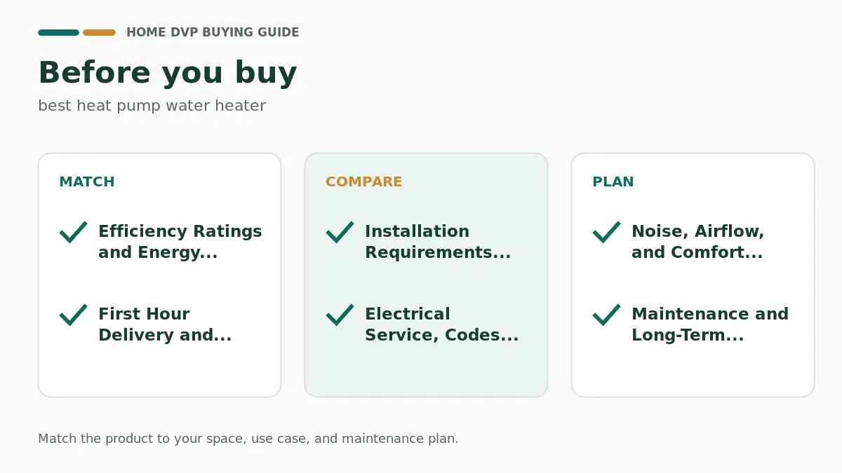 Pre-purchase checklist for comparing best heat pump water heater