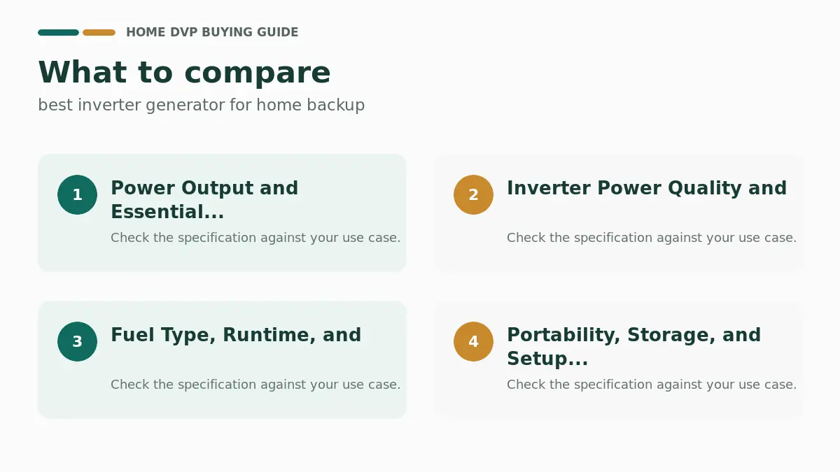 Key factors to compare when choosing best inverter generator for home backup