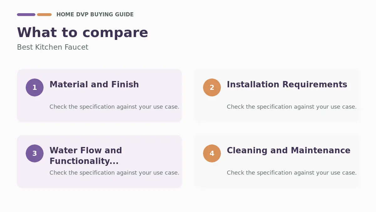 Kitchen Faucet: Flow, Finish & Install Difficulty 1 Key factors to compare when choosing Best Kitchen Faucet