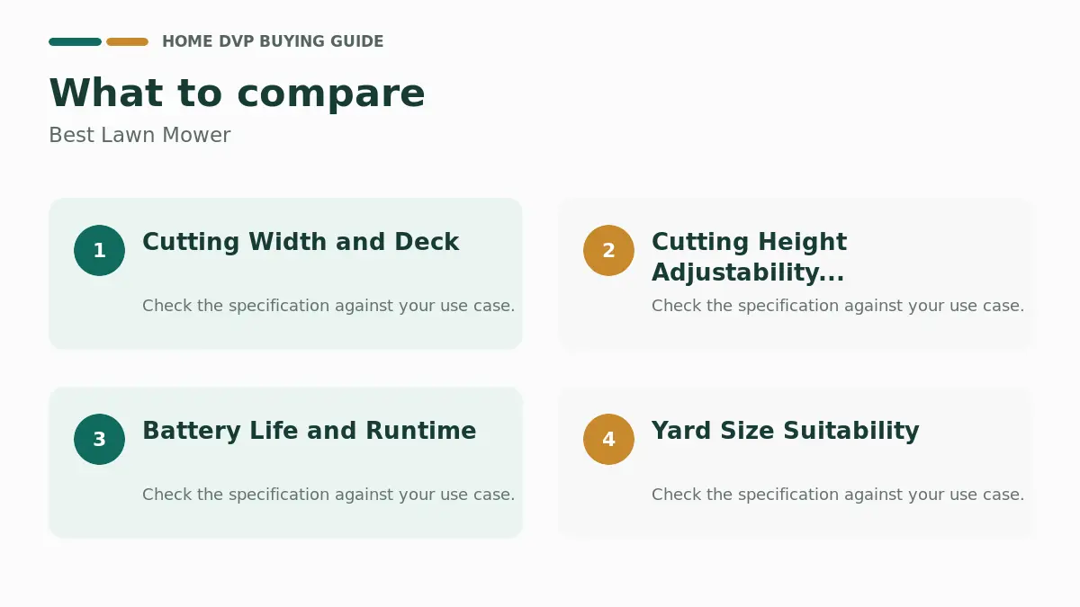 Key factors to compare when choosing Best Lawn Mower