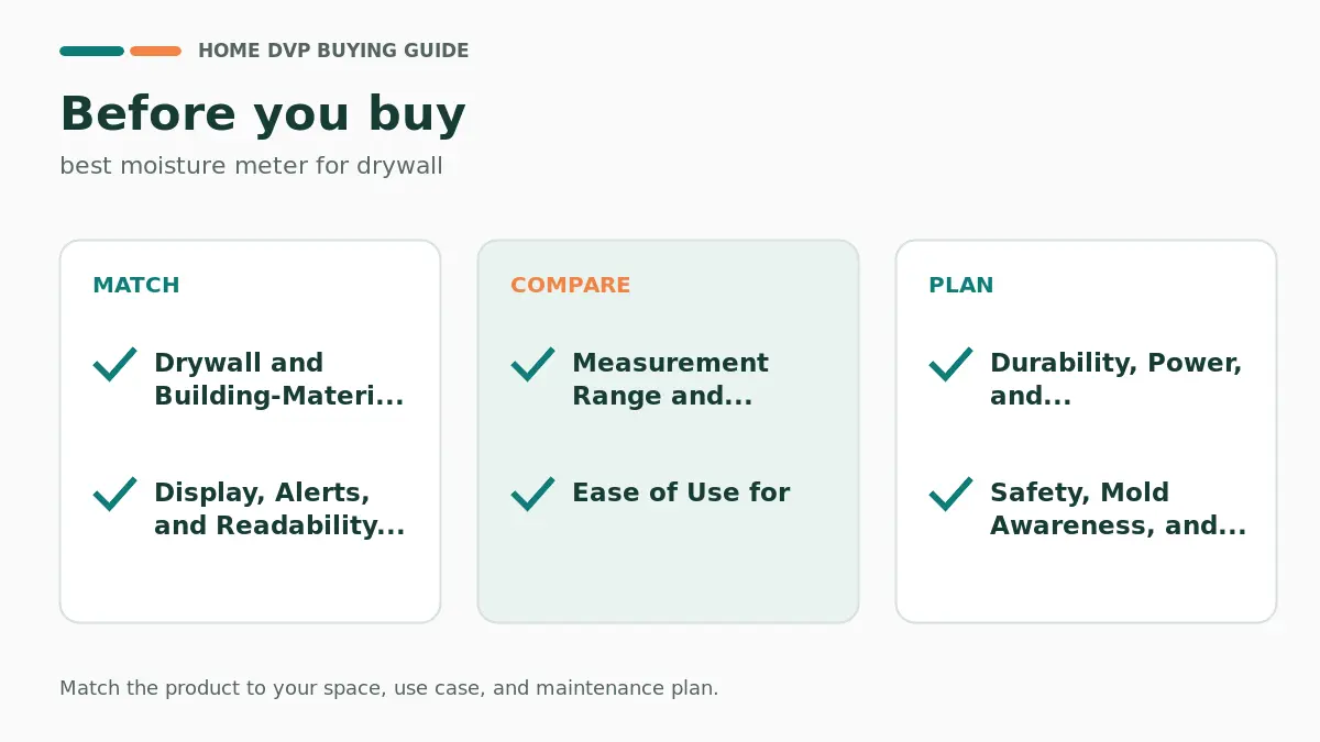 Pre-purchase checklist for comparing best moisture meter for drywall
