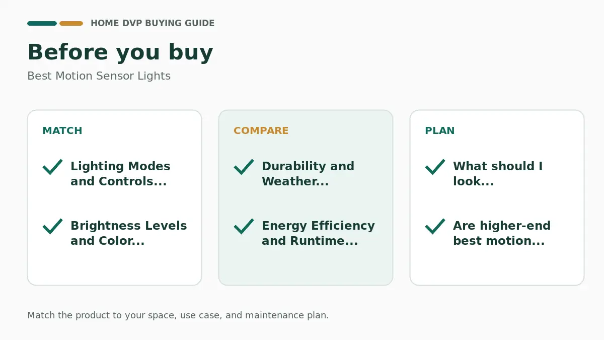 Pre-purchase checklist for comparing Best Motion Sensor Lights