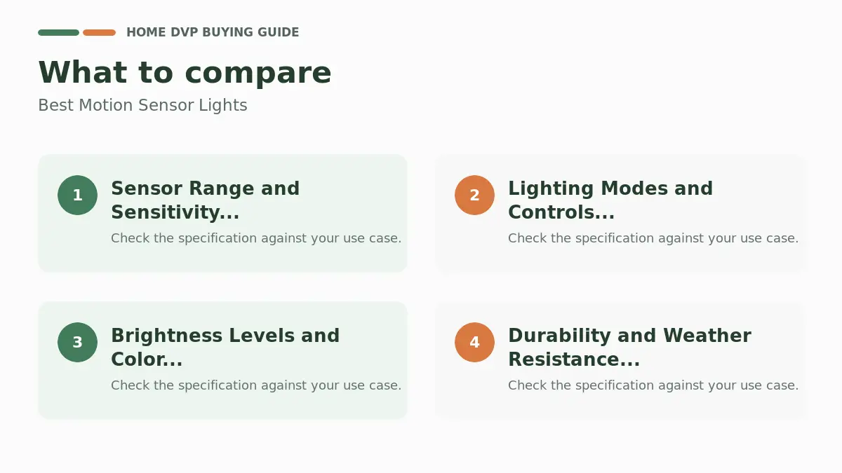 Key factors to compare when choosing Best Motion Sensor Lights