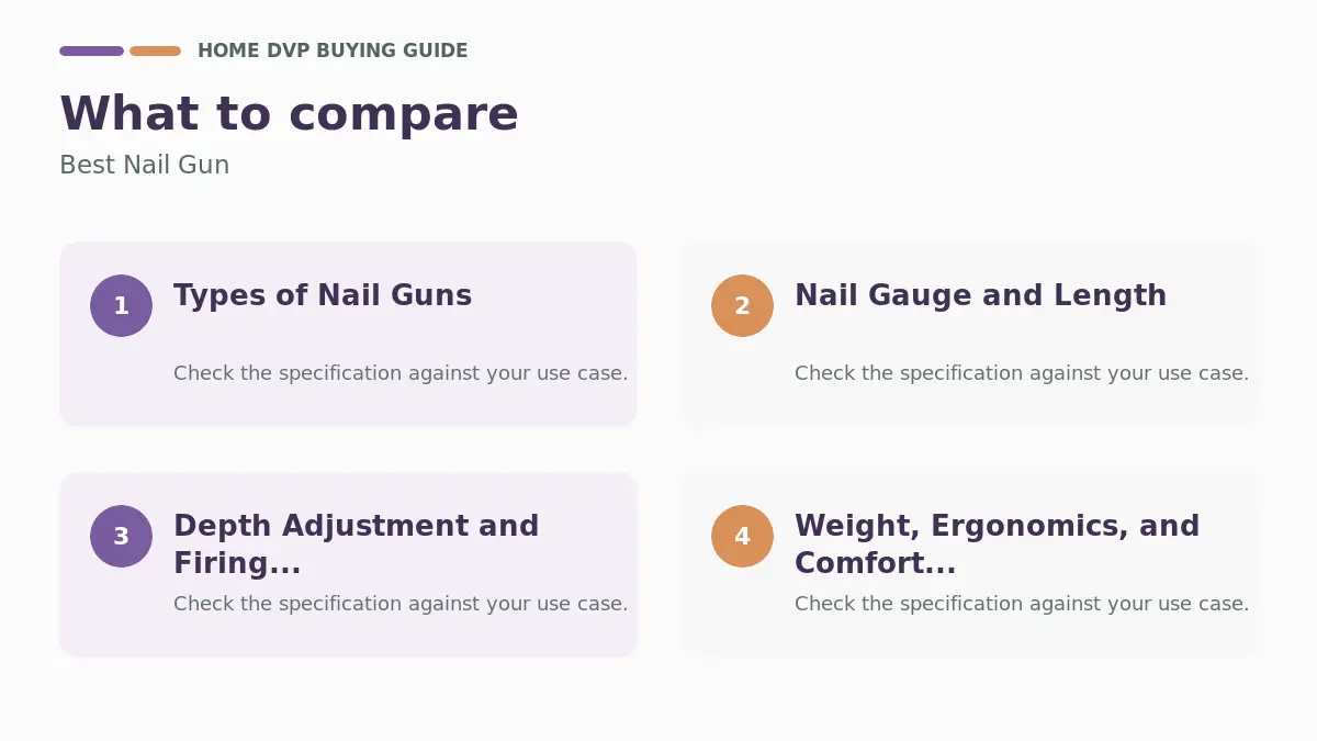 Key factors to compare when choosing Best Nail Gun