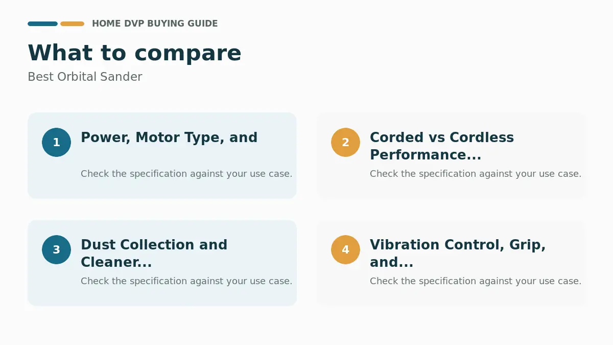 Key factors to compare when choosing Best Orbital Sander