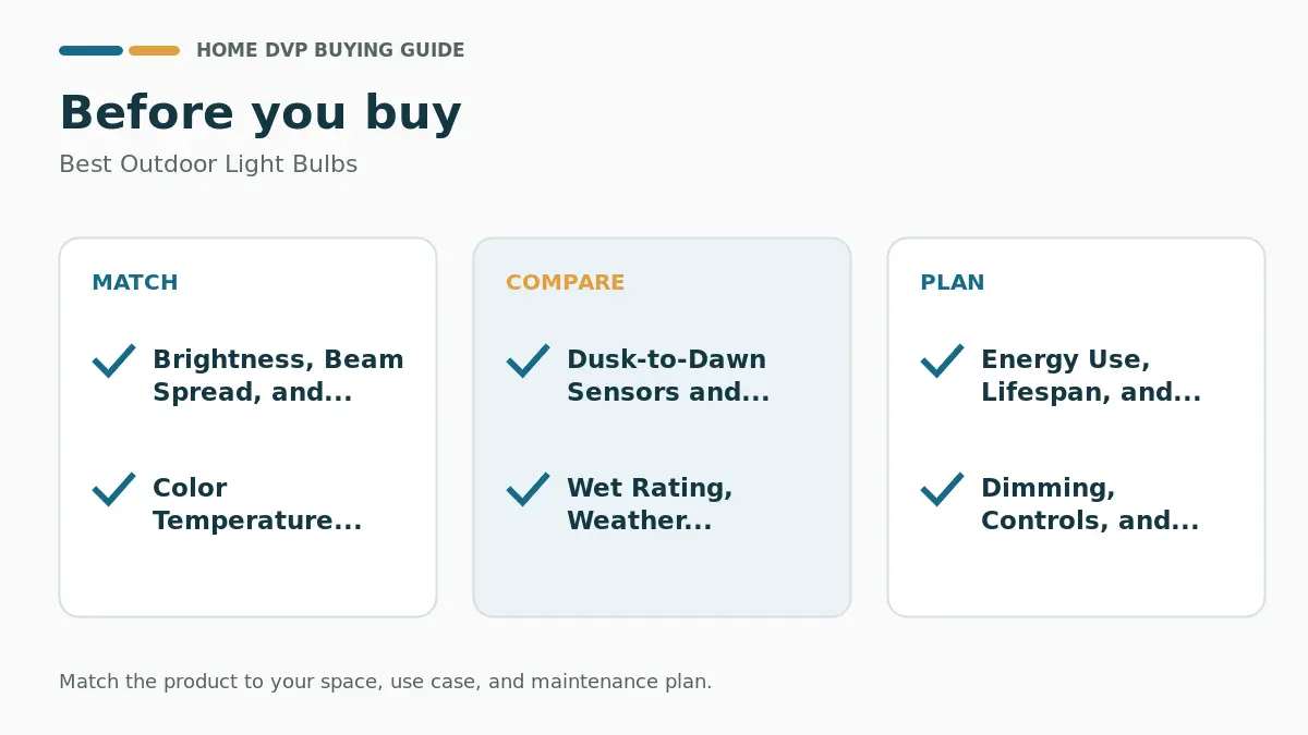 Pre-purchase checklist for comparing Best Outdoor Light Bulbs
