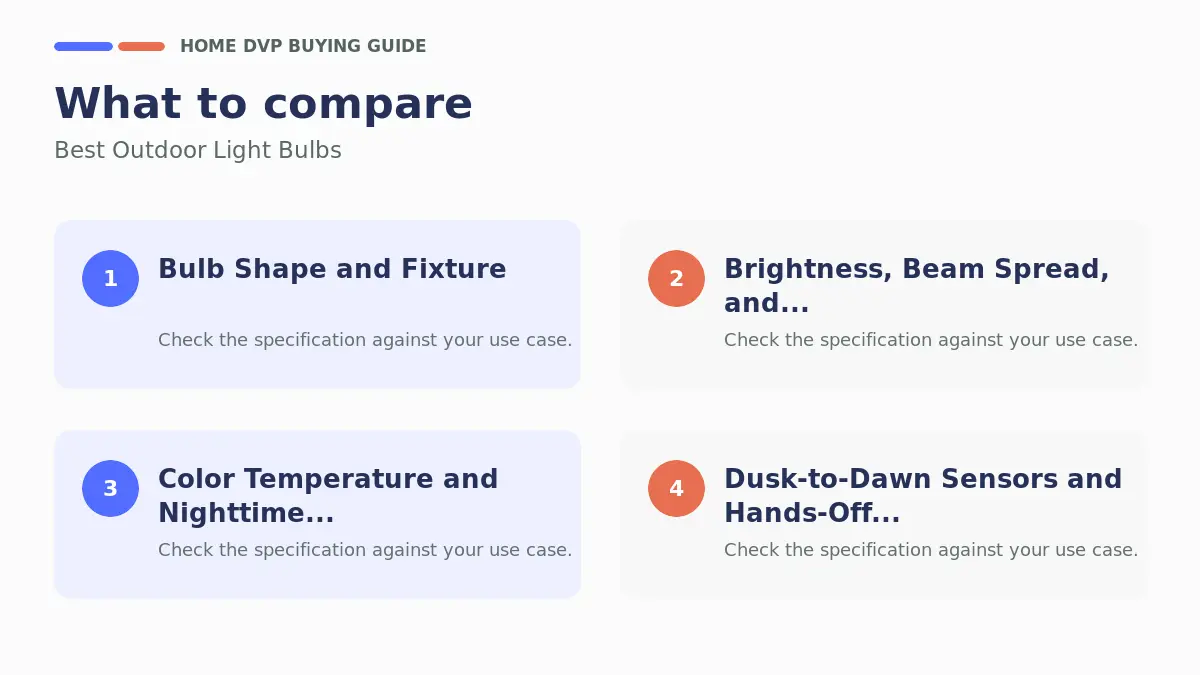 Key factors to compare when choosing Best Outdoor Light Bulbs