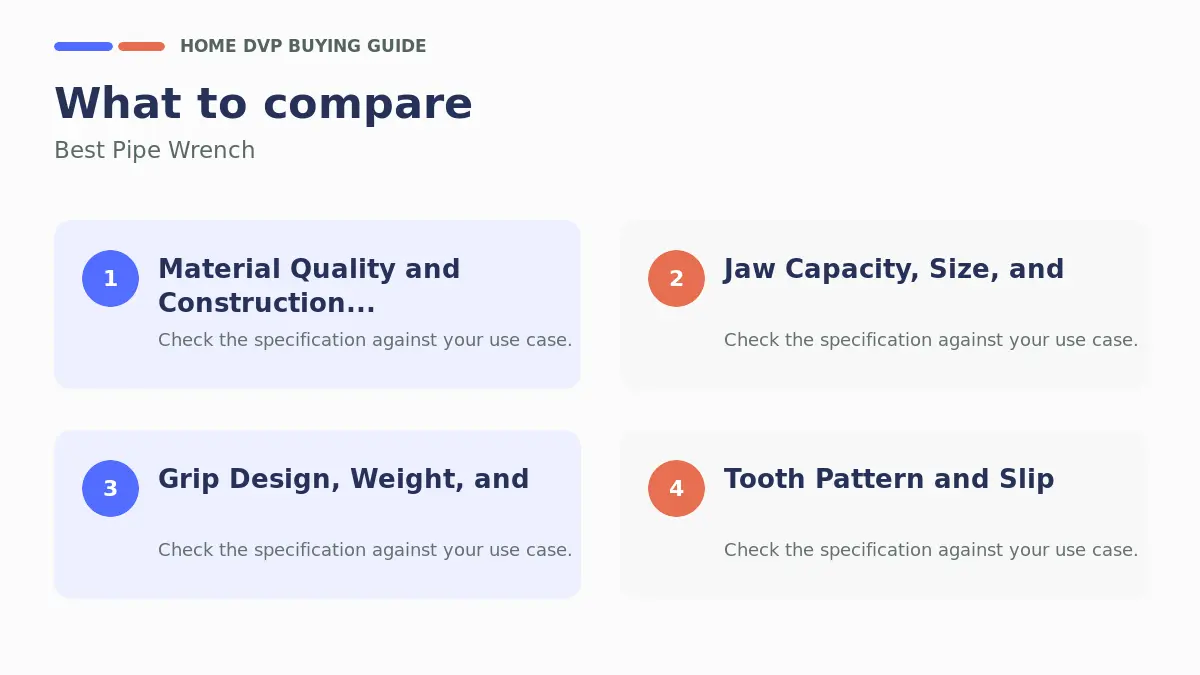 Key factors to compare when choosing Best Pipe Wrench