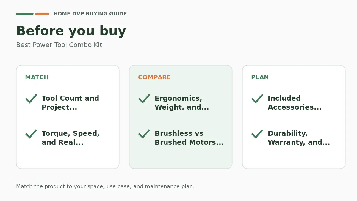 Pre-purchase checklist for comparing Best Power Tool Combo Kit