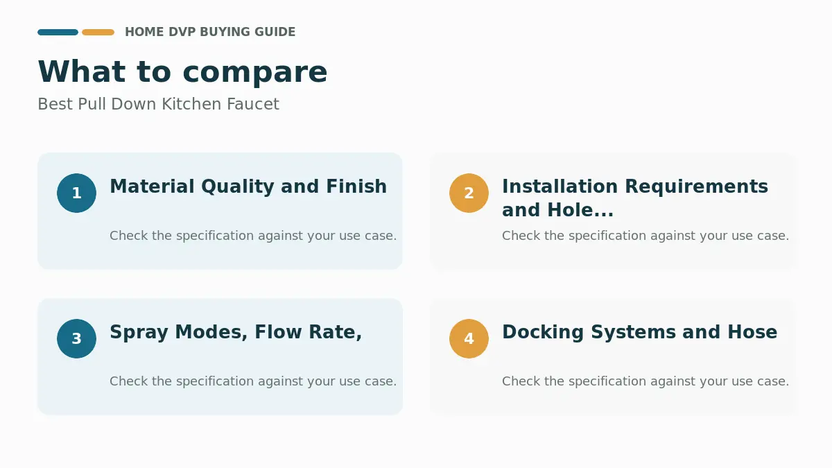 Key factors to compare when choosing Best Pull Down Kitchen Faucet