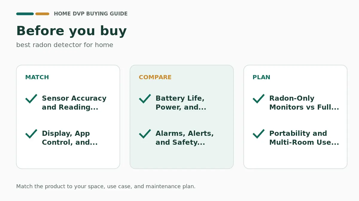 Pre-purchase checklist for comparing best radon detector for home