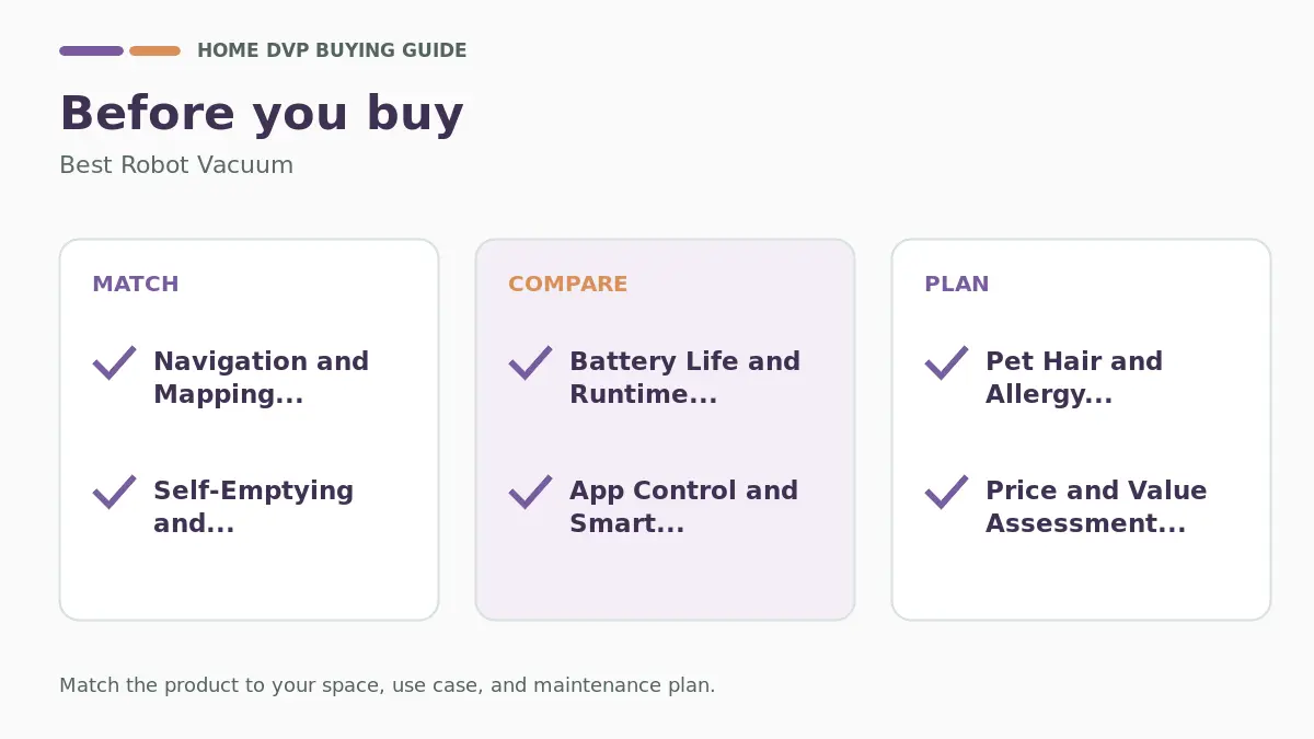 Pre-purchase checklist for comparing Best Robot Vacuum