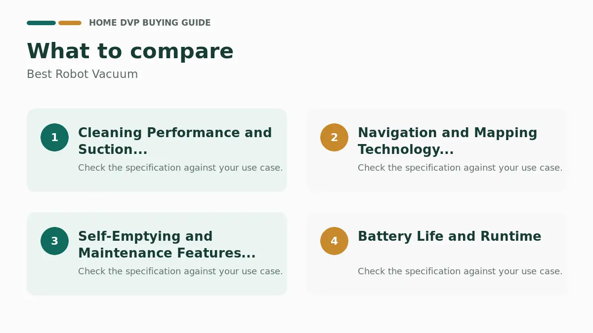 Key factors to compare when choosing Best Robot Vacuum
